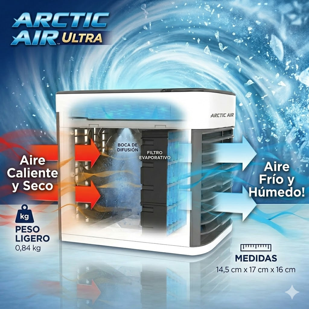 Enfriador Portátil sin Instalación - ARTIC AIR ULTRA